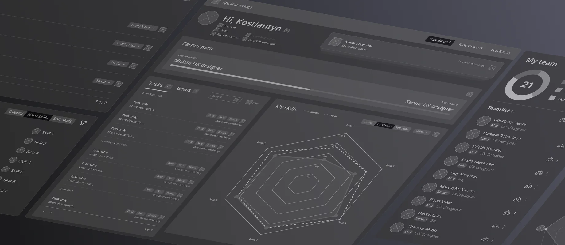 Wireframes of the dashboard: career path, tasks and goals, a skill radar chart and the team list